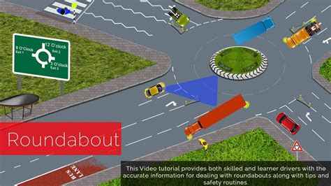 Image result for Highway Code Roundabouts