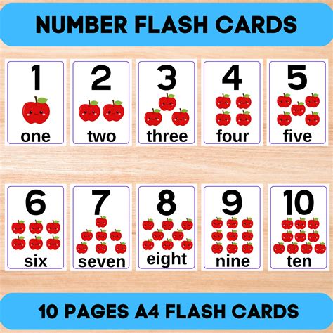 Number Flash Cards 1-10, Number Cards, Count to 10, A4 & A5 Montessori ...