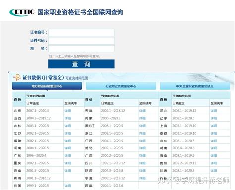 南京市企业参保职工技能提升补贴申领指南：申领条件、申领途径、发放时间、联系方式…