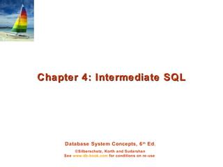 T-SQL for Intermediate SQL 的图像结果