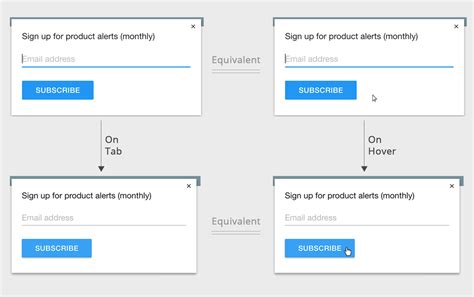 Default Button 的图像结果