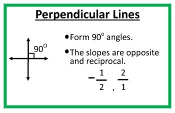 Slope-Intercept Form Parallel 的图像结果
