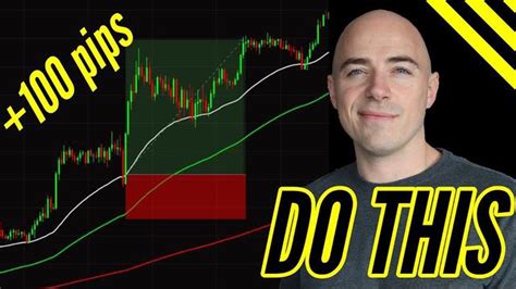 Understanding the Mechanics of Stop-Loss and Take Profit Trading