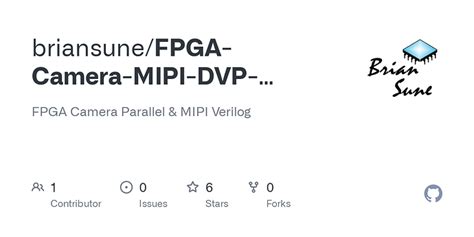 Image result for Pynq Load Bitstream