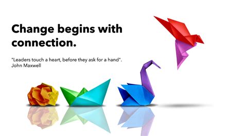 Image result for Change Connection