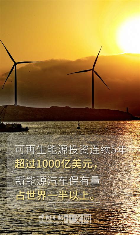 海报 | 应对全球气候变化，“中国力量”展现大国担当|中国力量|大国|全球气候_新浪新闻