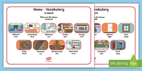 House Vocabulary (English / Hindi)