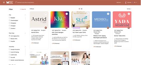 Image result for Beauty Cipher Code