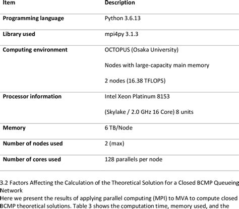 Massively Parallel Computing Connection Machine 的图像结果