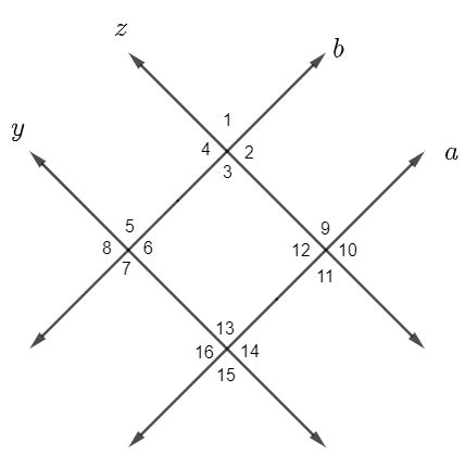 Parallel Lines Proofs Problems 的图像结果