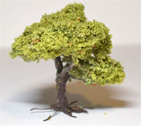 Image result for Build Your Own Model Trees