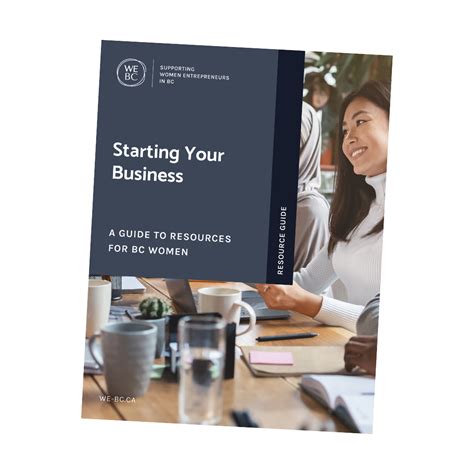 Business Startup Guide 的图像结果