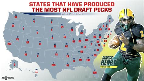 Warner Southern Royals vs. University of Fort Lauderdale Eagles, Tye ...