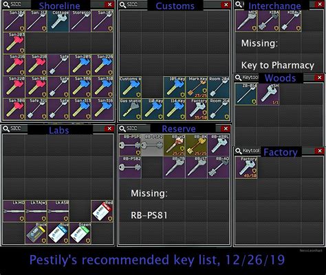 Sticky Keys On Tarkov – Escape From Tarkov Map Keys Guide – RFIFJT