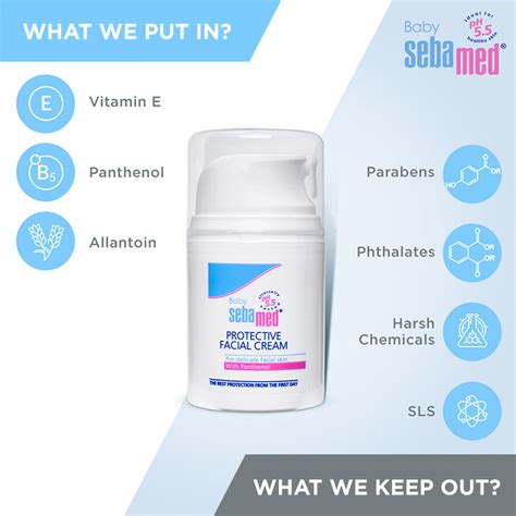 Sebamed Baby Protective Facial Cream, 100 ml Price, Uses, Side Effects ...