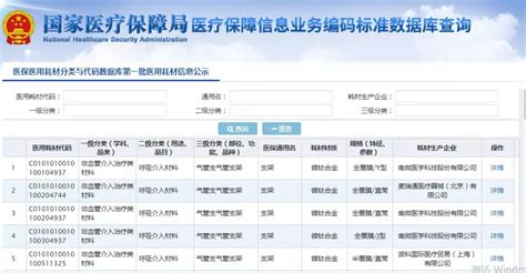 刚刚！国家医保局发布！30332种耗材，有了全国唯一一张身份证（附名单） - 新闻动态 - 上海浦东医疗器械贸易行业协会