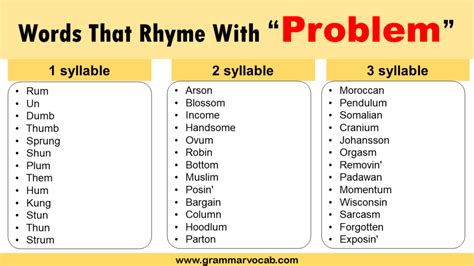 Words That Rhyme With Problem - GrammarVocab