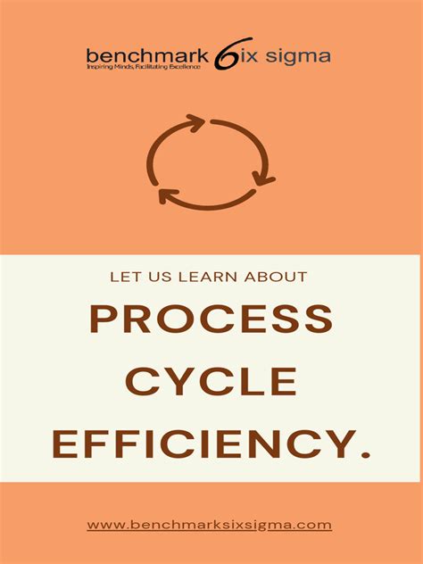 Image result for Process Cycle Efficiency Formula
