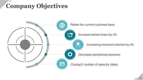 Operational Challenges 的图像结果