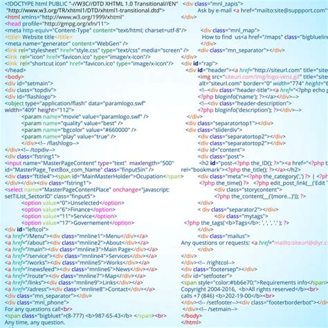 Image result for HTML Code Proman