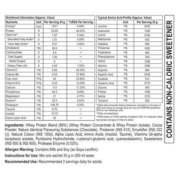 Whey Protein Blend - Whey Concentrate and Isolate 24.8g Protein ...