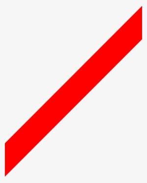 Image result for Z-Score Formula Example