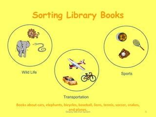 Image result for Library Book Sorting System