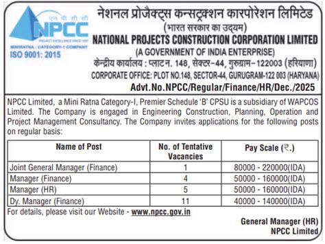 NPCC Finance & HR Recruitment 2026 (21 Posts) Notification, Application ...