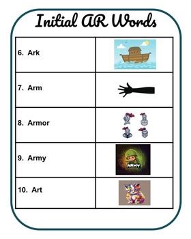 Initial AR Sound - Word List, Sentences, Paragraphs No Prep Articulation