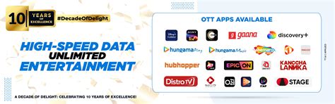 Elxer Best Broadband Service Provider in Raipur, Bhilai-Durg, Bhatapara ...