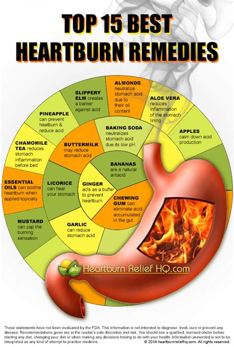 Remedies infographic – Artofit