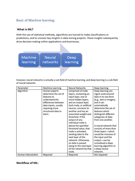 Machine Learning Free PDF 的图像结果