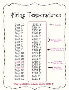 Image result for Ir Temperature Sensor Module Arduino