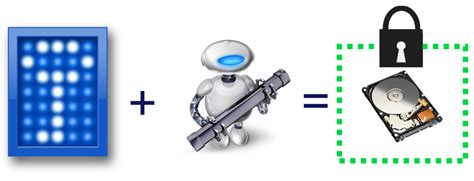 A Complete Anti-Forensics Guide - 2016 Tutorial - Yeah Hub