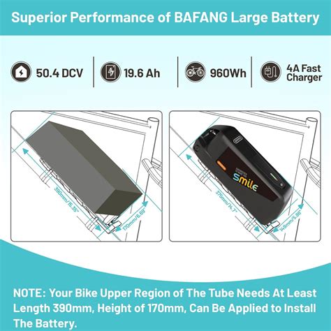 Buy BAFANG Latest M625 M325 Mid Drive Electric Bike Kit, 50.4V 500W ...