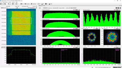 Image result for Digital Signal Decoder