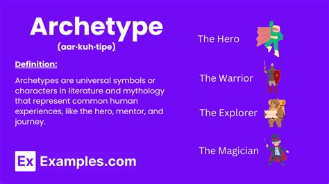 Image result for Archetype Examples