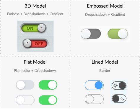Image result for Toggle Design Ideas UI