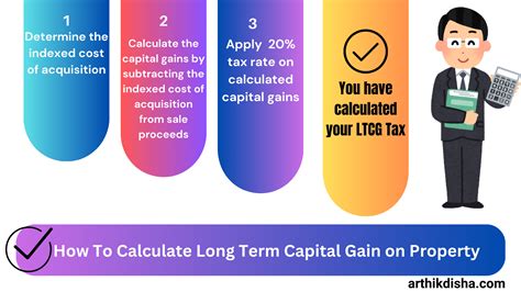 Calculation For Long Term Capital Gain
