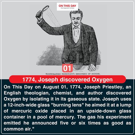 When Was Discovered Oxygen