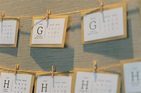 Image result for Basic Math Formulas Print Out