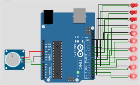 Everything about Arduino simulators: Arduino Simulator Example - "LED ...