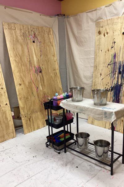 Image result for Dirty Splat Tutorial