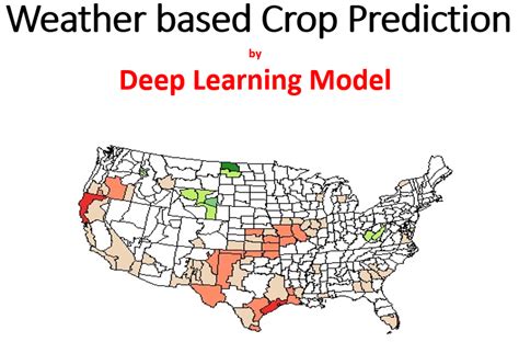 Deep Learning Crop Model 的图像结果