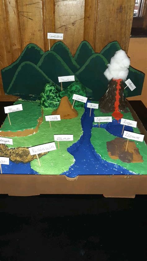 Image result for For Making a Volcano Science Project