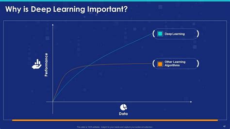 Image result for Machine Learning PowerPoint Templates
