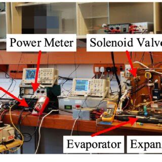 Testing LG Linear Compressor 的图像结果