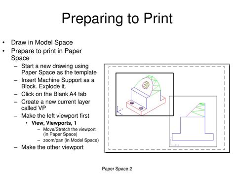 Image result for Tutorial Paper Space