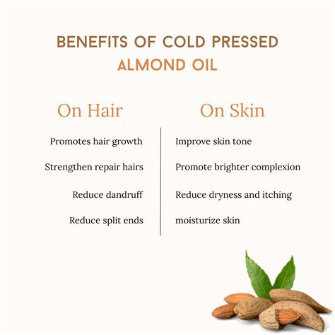Ayurvedic Almond Oil - The Secret to Healthy Skin & Hair – Sutatva - A ...