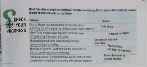 do this democracy of class 9 - Brainly.in